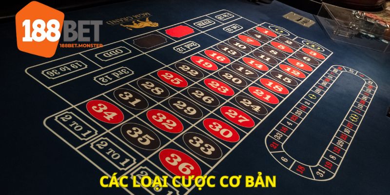 Những lựa chọn cửa cược cơ bản mà người mới phải nắm vững